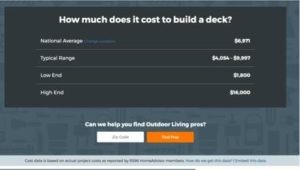 content marketing example truecost